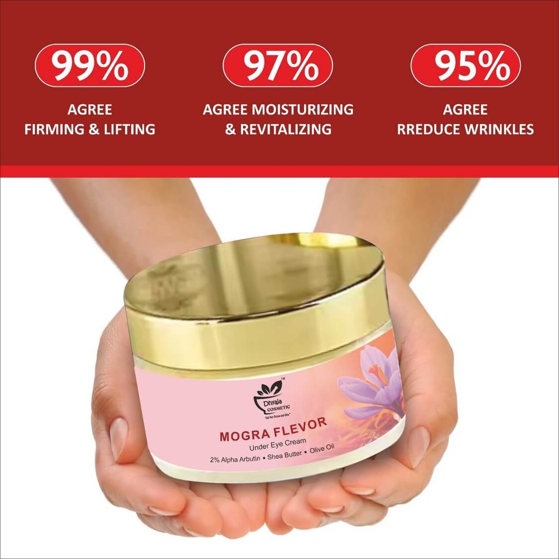 Mogra Night Brightening Under Eye Cream With Korean Extra Glowing Capsule for Dark Spots, Uneven Skin Tone, Removes Pigmentation, Removes Pimples