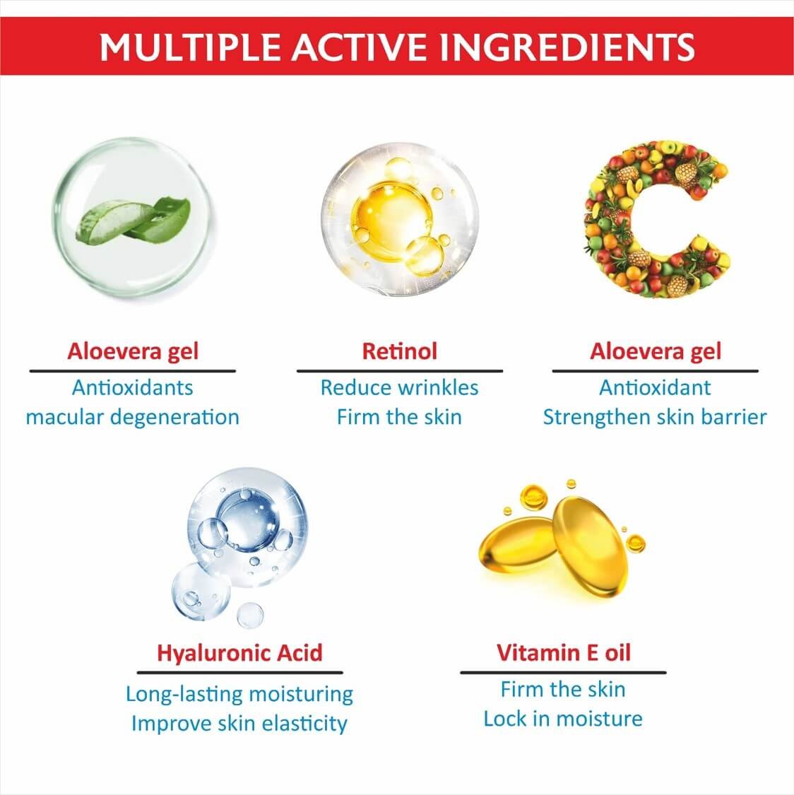 Aloe Vera Eye Roller for Dark Circles, Puffiness & Fine Lines | With Eyeseryl, Niacinamide & Green Tea | Soothing Roller | Sulphate & Paraben Free