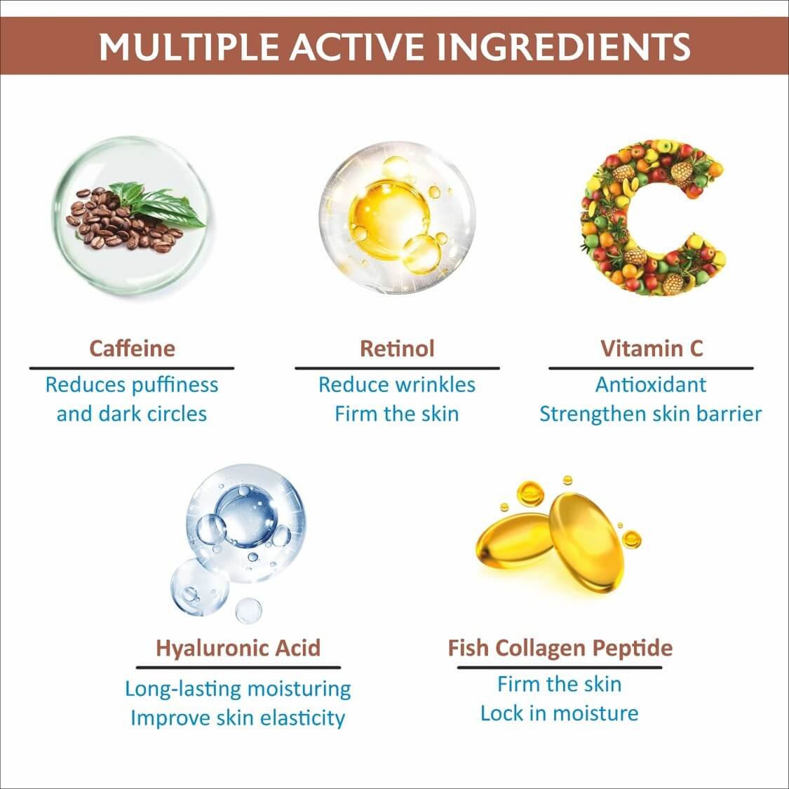 Coffee Under Eye Roll on for Dark Circles, Puffiness & Fine Lines | With Eyeseryl, Caffeine, Niacinamide & Green Tea | Soothing Roller | Sulphate & Paraben Free